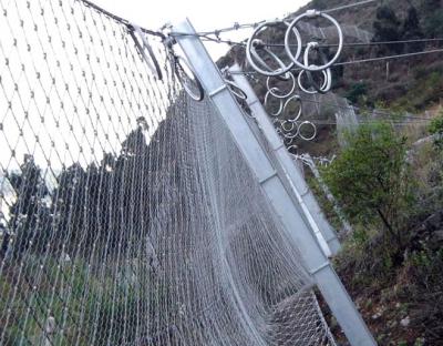 RX-075型SNS被動防護網